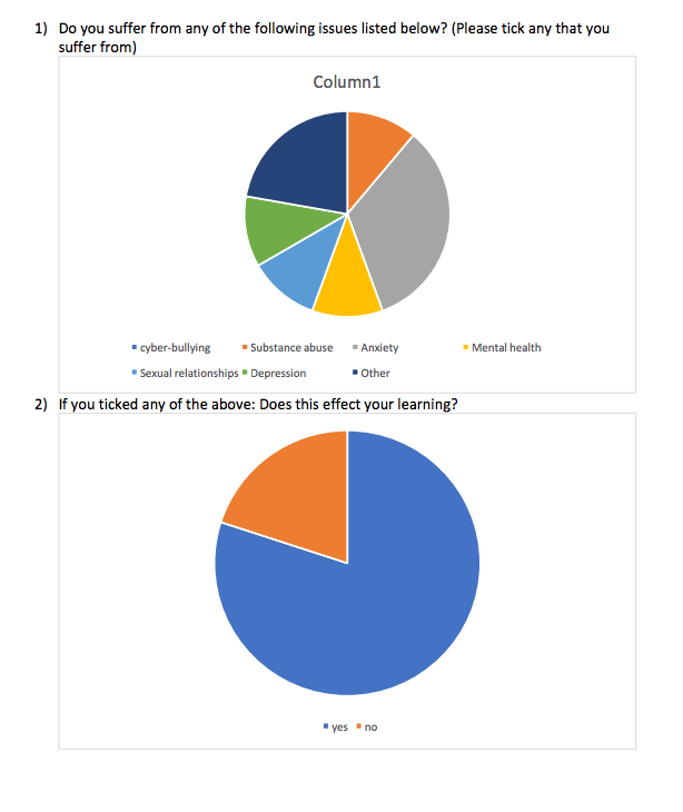 Screen Shot 2018-12-07 at 13.08.16