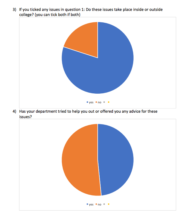 Screen Shot 2018-12-07 at 13.08.29